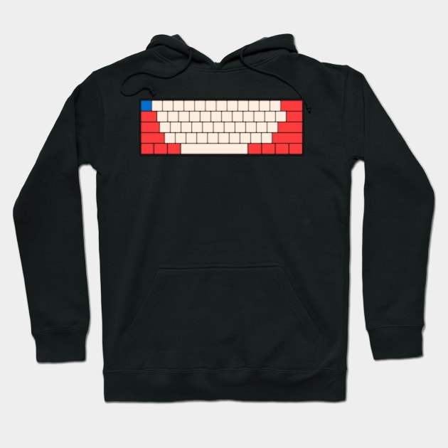 Mechanical Keyboard - Haas F1 Team Colour Scheme Hoodie by GreazyL